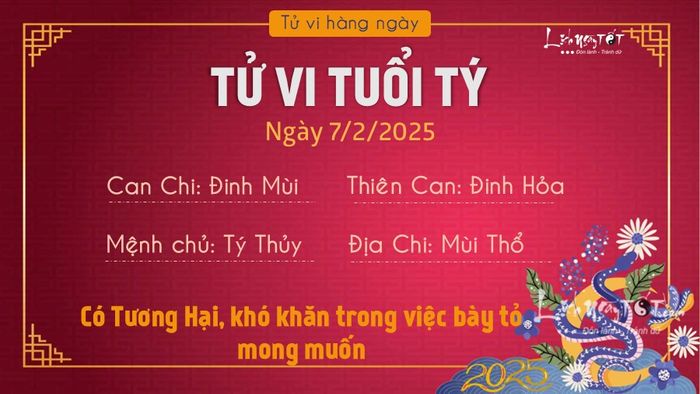 Tử vi hàng ngày 7/2/2025 của 12 con giáp - Tý