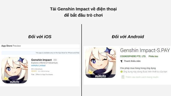 Hướng dẫn cách chơi Genshin Impact trên điện thoại