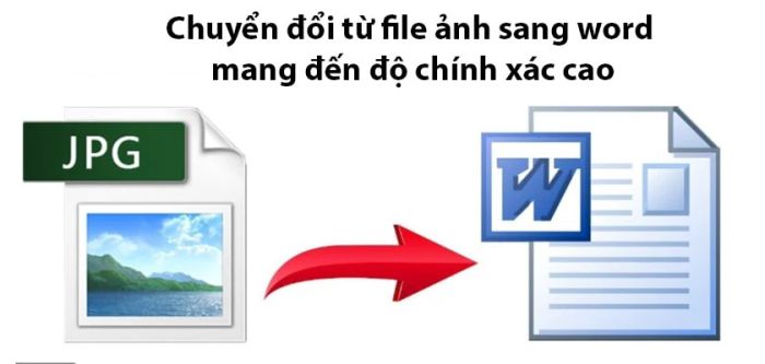 Tại sao lại cần chuyển đổi file ảnh sang Word?