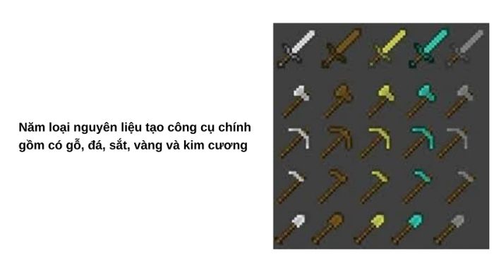 Công cụ sinh tồn là thứ không thể thiếu để bảo vệ bản thân trong thế giới Minecraft, và bạn sẽ cần phải chế tạo chúng để đảm bảo sự an toàn trong các tình huống khó khăn.