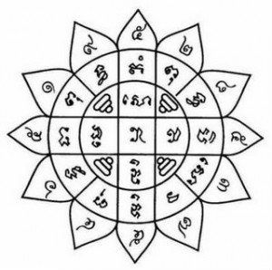 ยันต์ยอดมงกุฎ