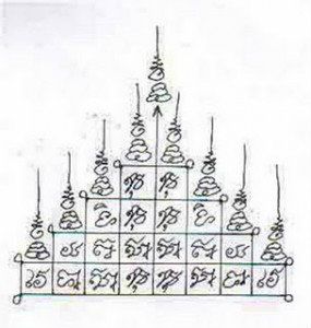 ยันต์เก้ายอด