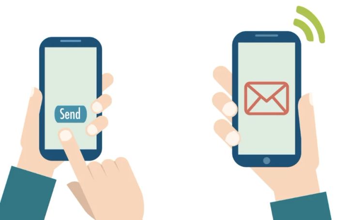 Hướng dẫn cách chuyển tiền qua Sim Viettel