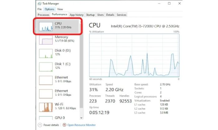 Hướng dẫn kiểm tra tỷ lệ phần trăm CPU hoạt động trên Windows 10