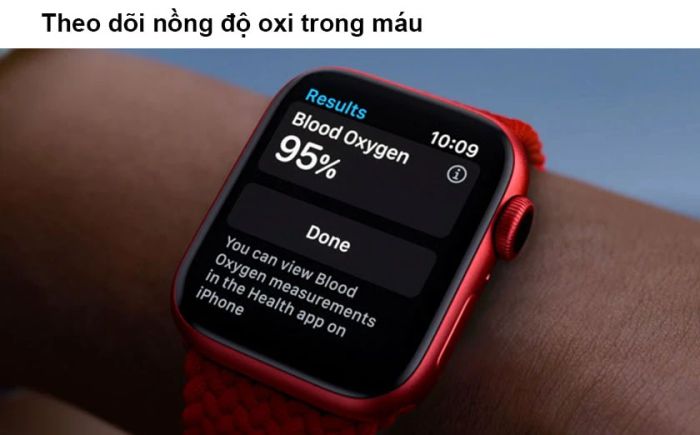 Giám sát nồng độ oxi trong máu giúp bạn theo dõi tình trạng sức khỏe hiệu quả.
