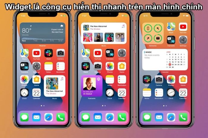 Widget iOS 14 trên iPhone là gì?