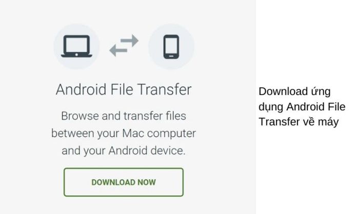 Hướng dẫn kết nối điện thoại Android với Macbook thông qua ứng dụng Android File Transfer