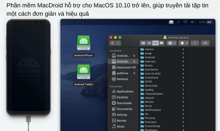 Hướng dẫn kết nối bằng phần mềm MacDroid