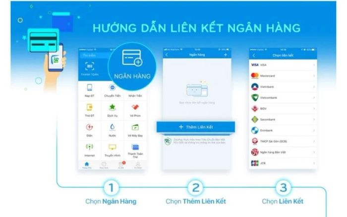 Hướng dẫn liên kết với ngân hàng Techcombank