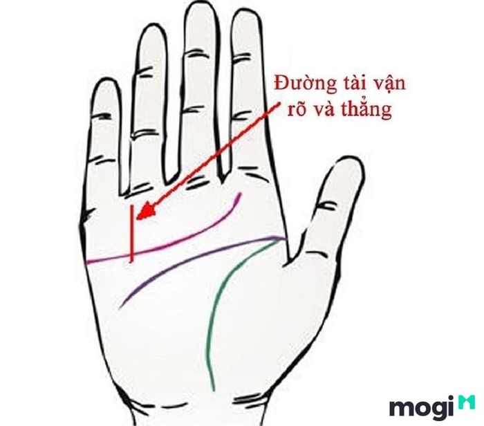 Vị trí của đường tài vận trên bàn tay nữ giới