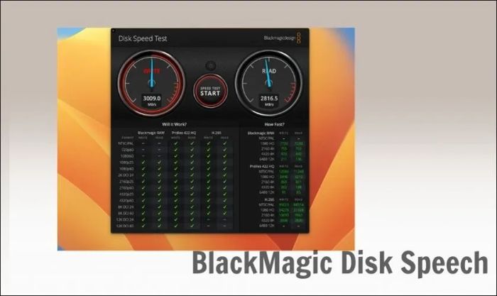 Hướng dẫn kiểm tra tốc độ ổ cứng Macbook bằng Blackmagic Disk Speed Test