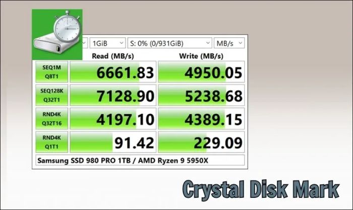 Kiểm tra tốc độ ổ cứng với Crystal Disk Mark