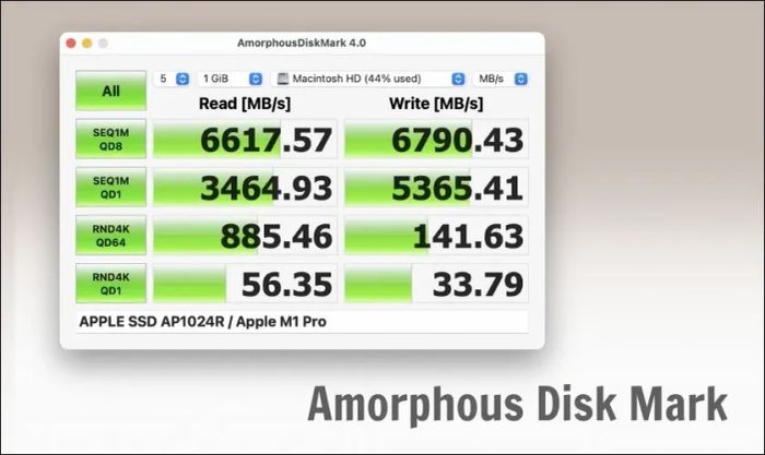 Kiểm tra tốc độ ổ cứng Macbook với AmorphousDiskMark (macOS)