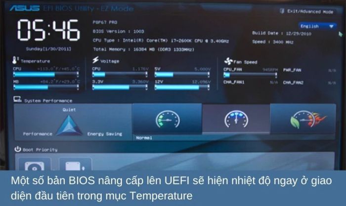Cách kiểm tra nhiệt độ laptop trong BIOS