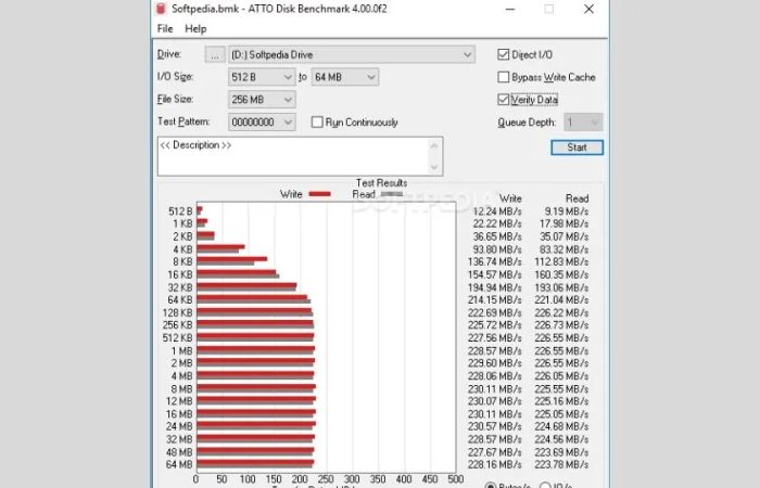 Hướng dẫn kiểm tra tốc độ SSD bằng ATTO BenchMark (Windows)
