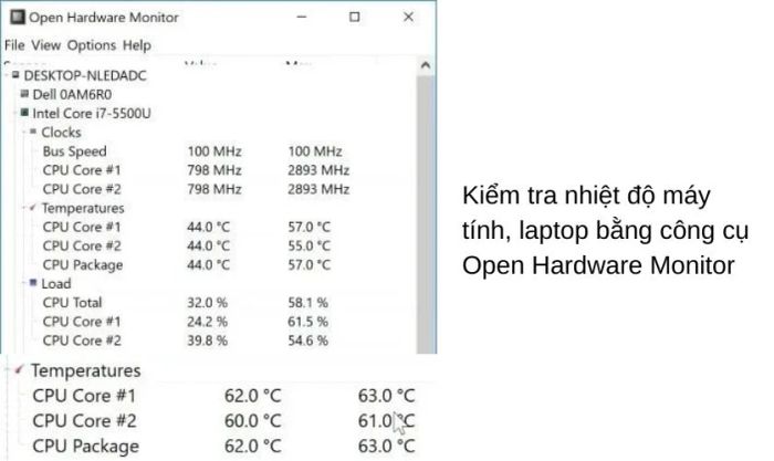 Hướng dẫn kiểm tra nhiệt độ laptop bằng Open Hardware Monitor