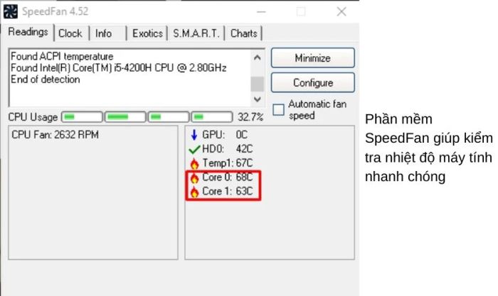 Phần mềm SpeedFan