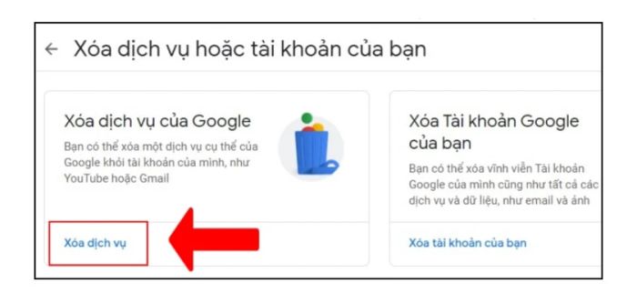 Hướng dẫn cách xóa tài khoản Gmail vĩnh viễn trên máy tính