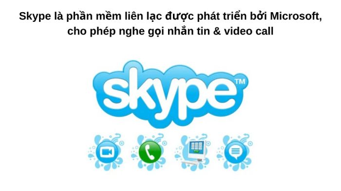 Skype là gì? Có thể sử dụng Skype trên những thiết bị nào?
