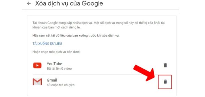 Hướng dẫn cách xóa tài khoản Gmail vĩnh viễn trên máy tính