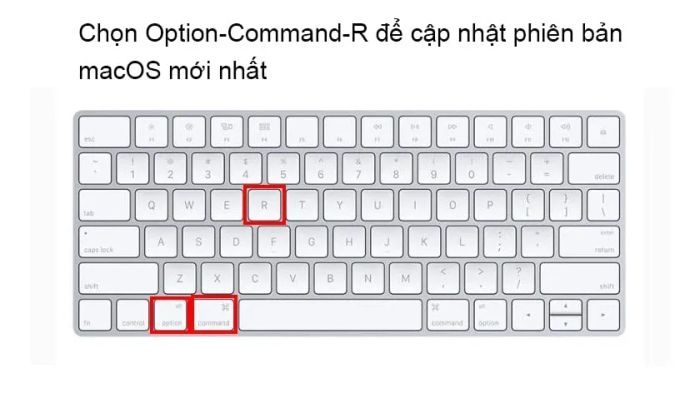Cài đặt phiên bản macOS mới nhất từ Internet