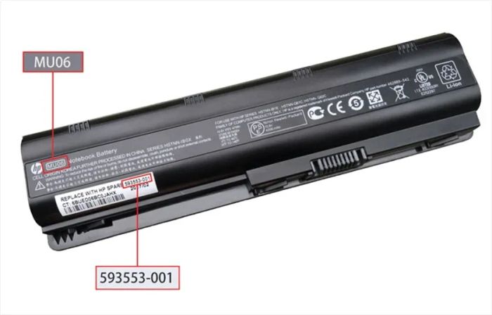 Nhận dạng thông qua mã pin