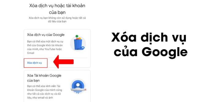 xóa vĩnh viễn