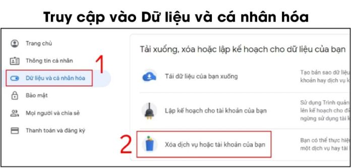 Hướng dẫn cách xóa tài khoản Gmail vĩnh viễn trên máy tính