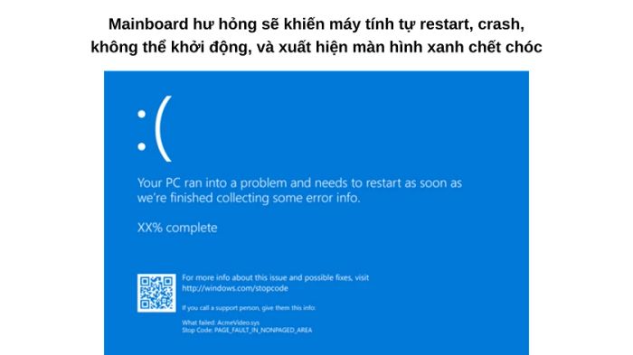 Các lỗi thường gặp trên mainboard máy tính PC / laptop hiện nay