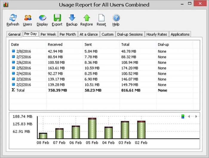 Phần mềm NetWorx