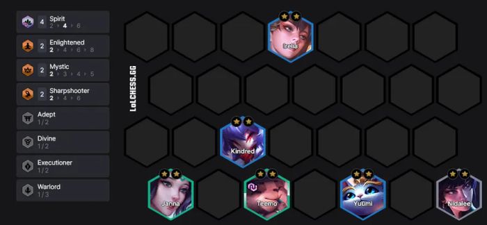 ĐTCL mùa 4.5: Hồi sinh chiến thuật Teemo khó chịu nhất
