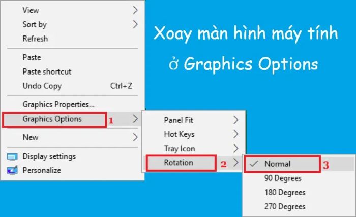 Xoay màn hình máy tính thông qua Graphics Options