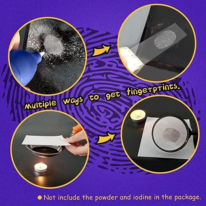 The fingerprinting process using the kit.
