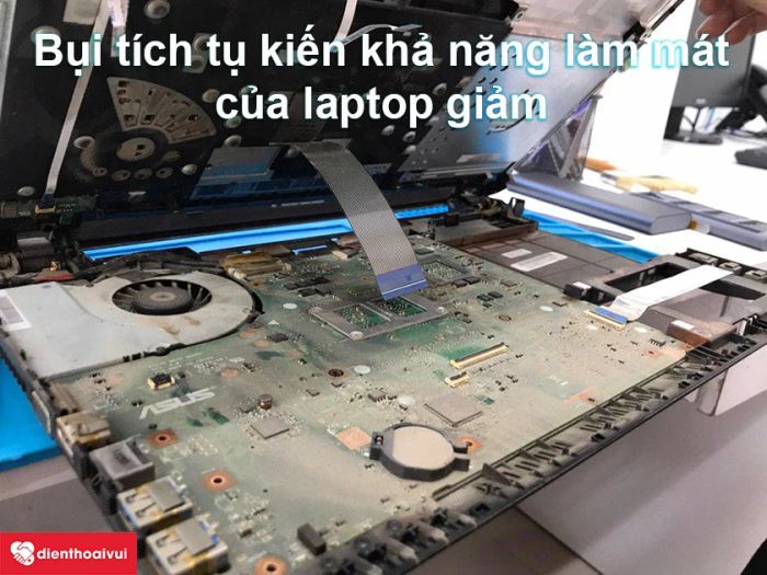 Sự tích tụ bụi bẩn làm giảm khả năng làm mát của laptop.