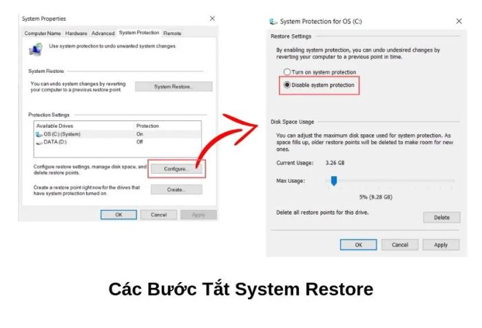 Tăng tốc Windows 10 bằng cách tắt System Restore