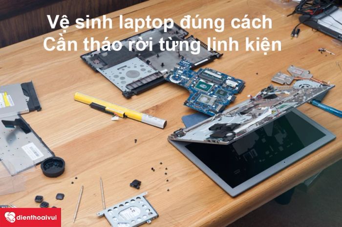 Quy trình vệ sinh laptop, máy tính PC chuẩn.