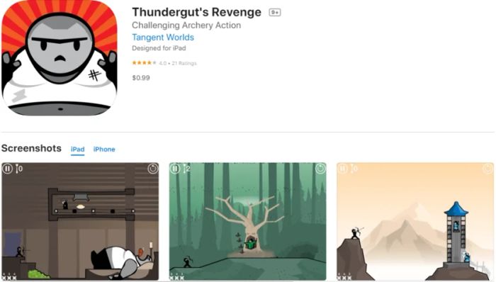 Thundergut