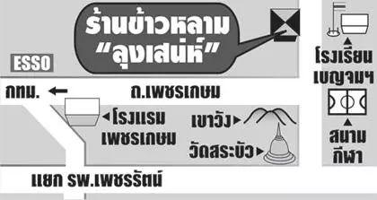 ข้าวหลามสัญจร 'ข้าวหลามลุงเสน่ห์' ความมันในกระบอกไม้ไผ่ที่มีเอกลักษณ์