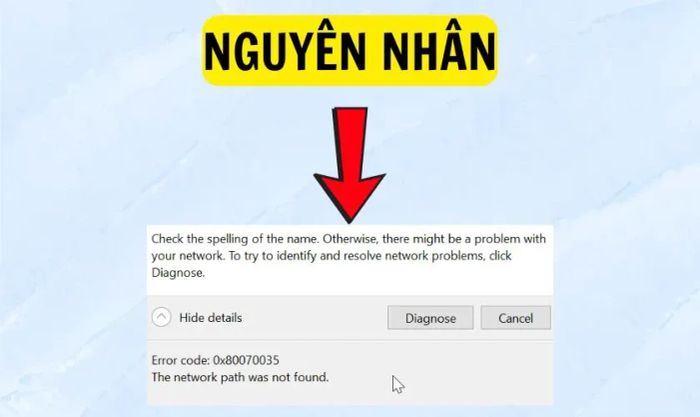 Lỗi Check the spelling of the name xuất phát từ nguyên nhân gì?