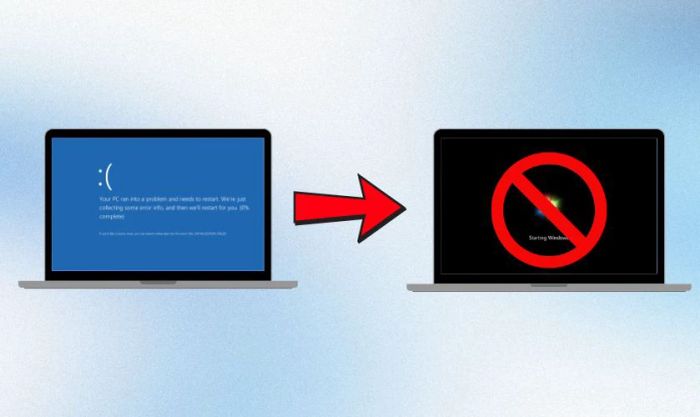 Lỗi Unmountable Boot volume trên Windows là gì?