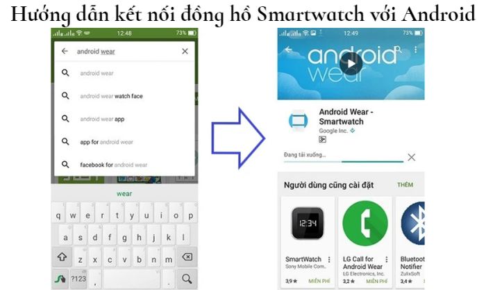 Hướng dẫn ghép đôi