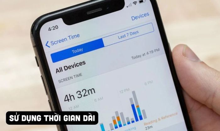 Sử dụng liên tục trong thời gian dài