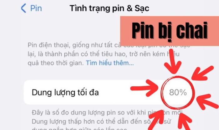 Pin iPhone 14 Pro Max tụt nhanh do hiện tượng chai pin
