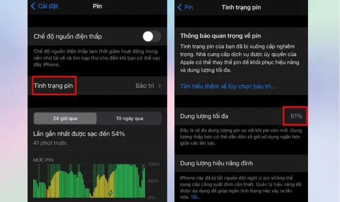 Nguyên nhân khiến dung lượng tối đa pin iPhone tụt nhanh