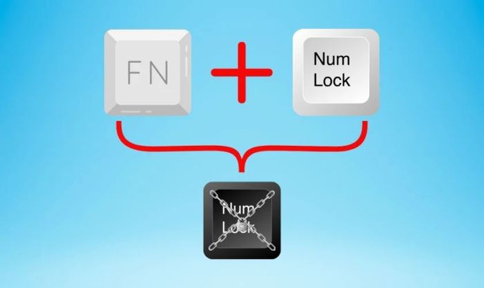 Tắt chế độ Numlock khi bàn phím gõ loạn ký tự