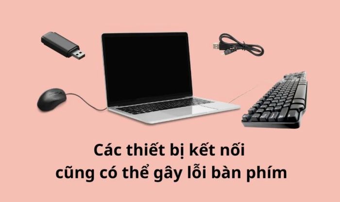 Lỗi do xung đột phần mềm