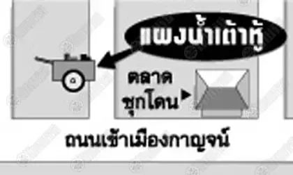 เกลียวน้อยแสนอร่อย ปาท่องโก๋ธัญพืช กรอบนอกนุ่มใน เต็มไปด้วยคุณค่าทางโภชนาการ