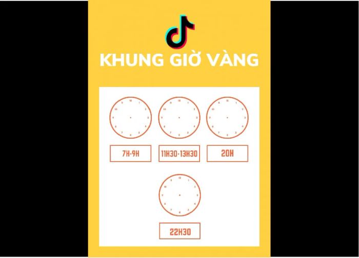 Chọn thời điểm đăng video là yếu tố quan trọng để video lên xu hướng hiệu quả