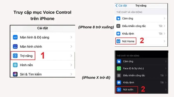 Tắt Voice Control qua phần trợ năng