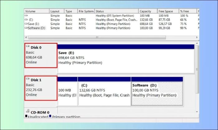 Cửa sổ Disk Management